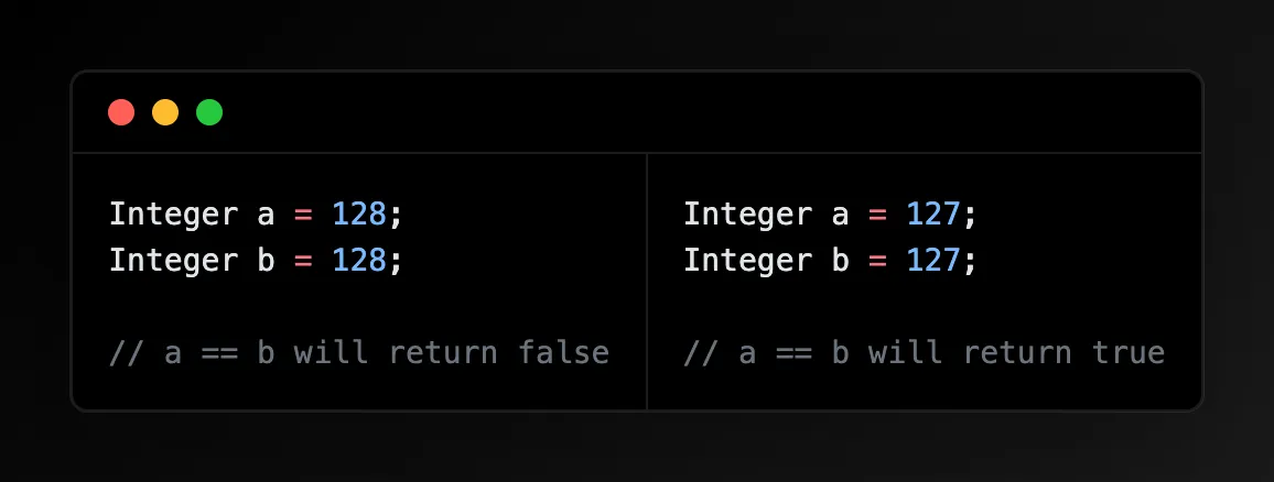 code-snippets