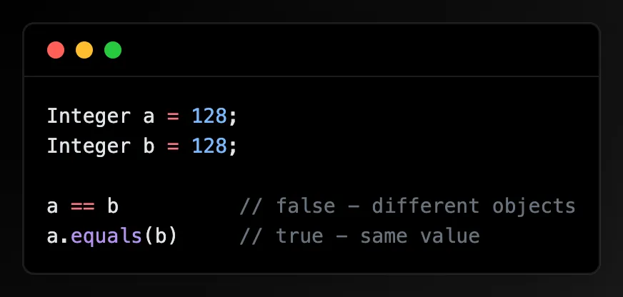 code snippets